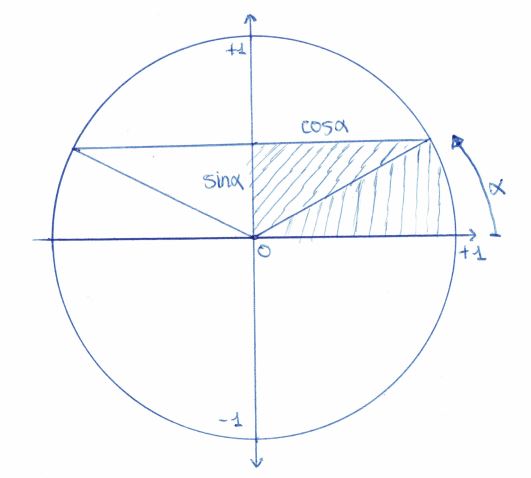 Tank_Math